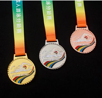 游泳分齡賽獎牌