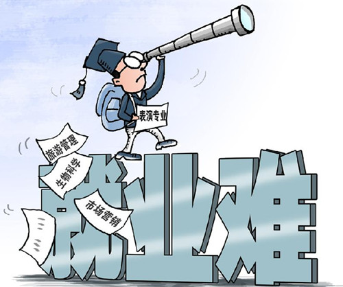 大學(xué)生就業(yè)難，供需矛盾是主因