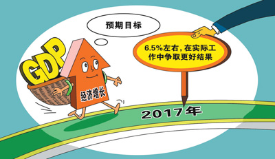 為何經(jīng)濟(jì)增長(zhǎng)目標(biāo)為6.5%？ 