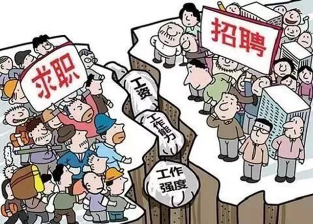 “畢業(yè)季”來臨，同學(xué)們?nèi)绾螌?shí)現(xiàn)就業(yè)無憂？