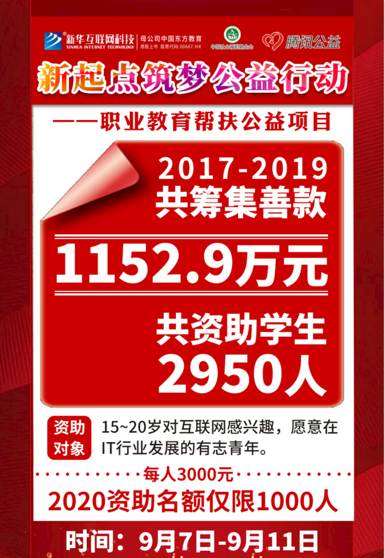 新起點，筑夢公益行動，新華助有志學(xué)子追夢