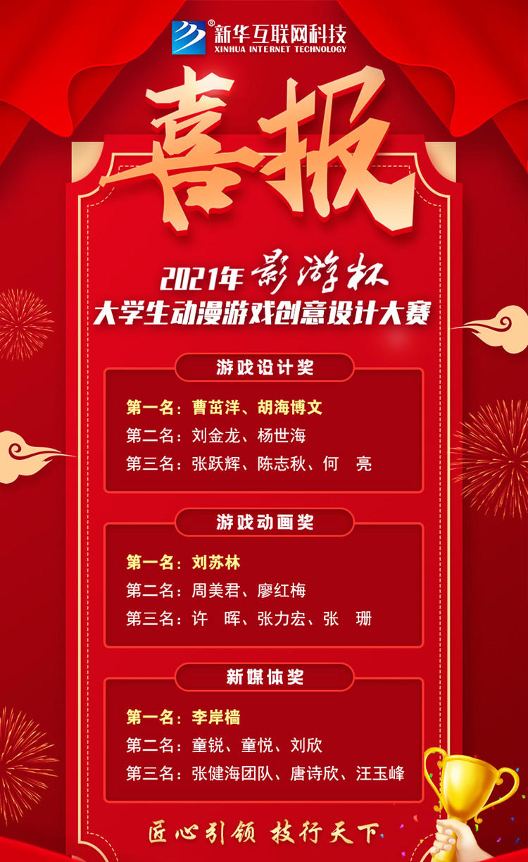 2021 “影游杯”大學(xué)生動(dòng)漫游戲創(chuàng)意設(shè)計(jì)大賽頒獎(jiǎng)典禮即將盛大開(kāi)啟