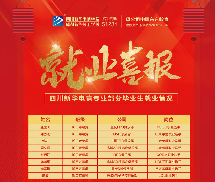 搶搶搶！雙十一學(xué)電商來(lái)新華搶名額
