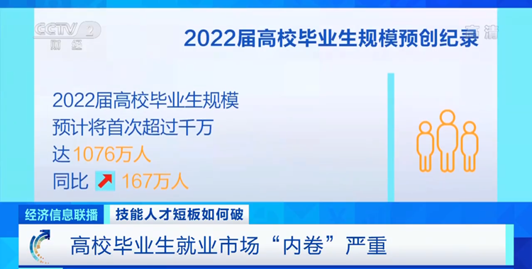 四川新華2022預(yù)報名通道全面開啟！熱門專業(yè)全面亮相！