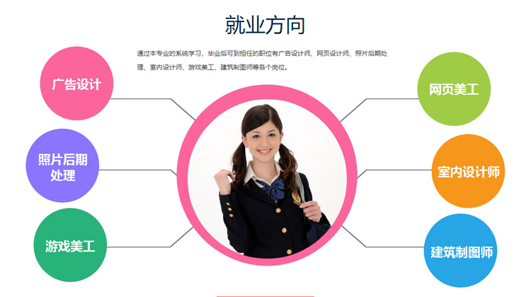 想學(xué)設(shè)計(jì)，就業(yè)前景如何？網(wǎng)頁美工與UI設(shè)計(jì)師有何區(qū)別？