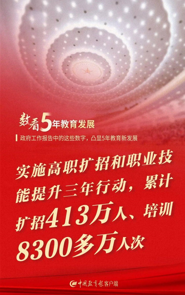 政策利好！這五大職校生就業(yè)優(yōu)勢(shì)你知道嗎？