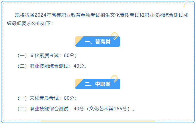 單招上大專是唯一出路嗎？單招落榜應(yīng)該怎么辦