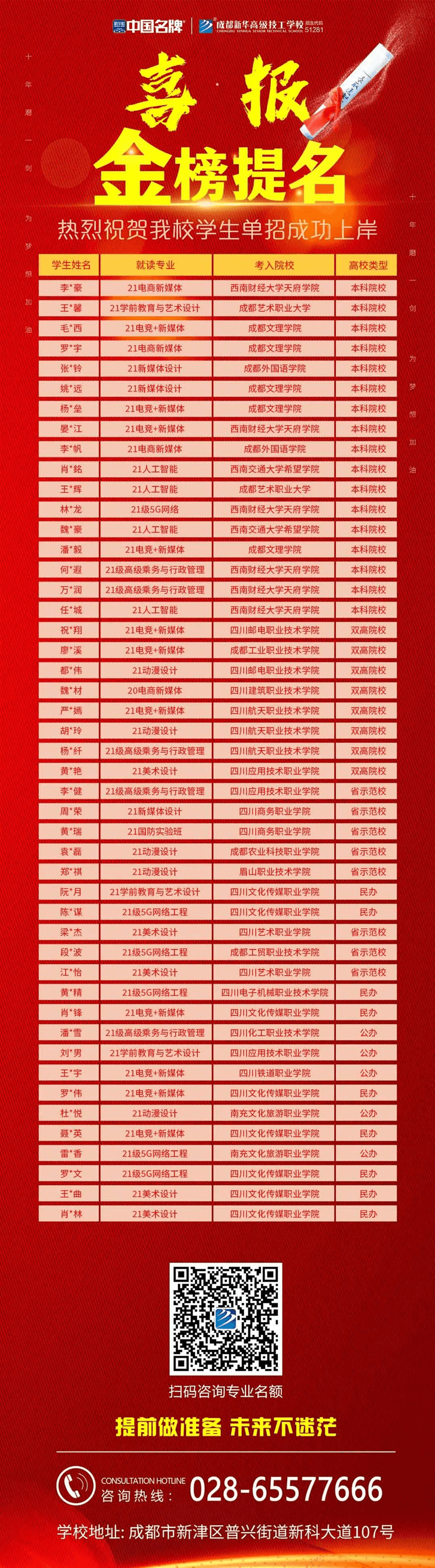 新華青年說—關(guān)于青春，來看新華學(xué)子怎么說