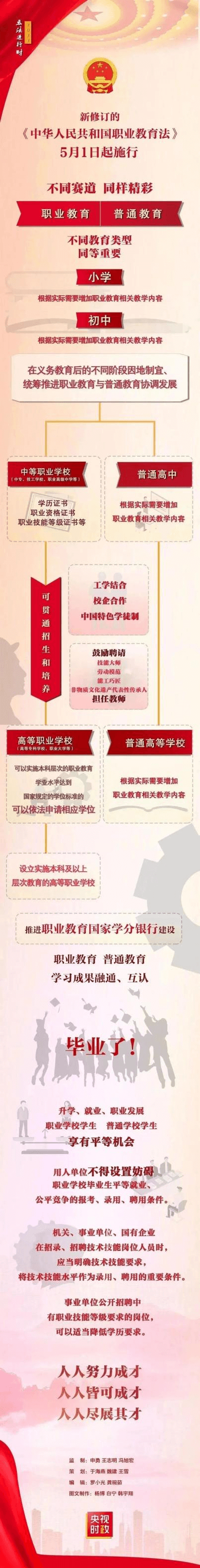 選擇中職or普高？焦慮的學(xué)生、家長(zhǎng)們看這里