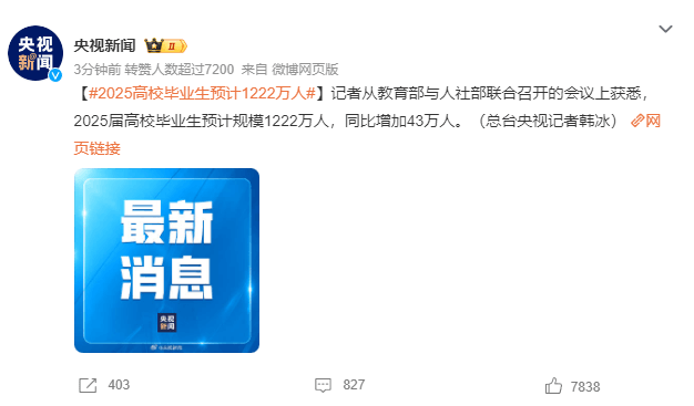 2025高校畢業(yè)生預(yù)計1222萬人，就業(yè)難如何破局